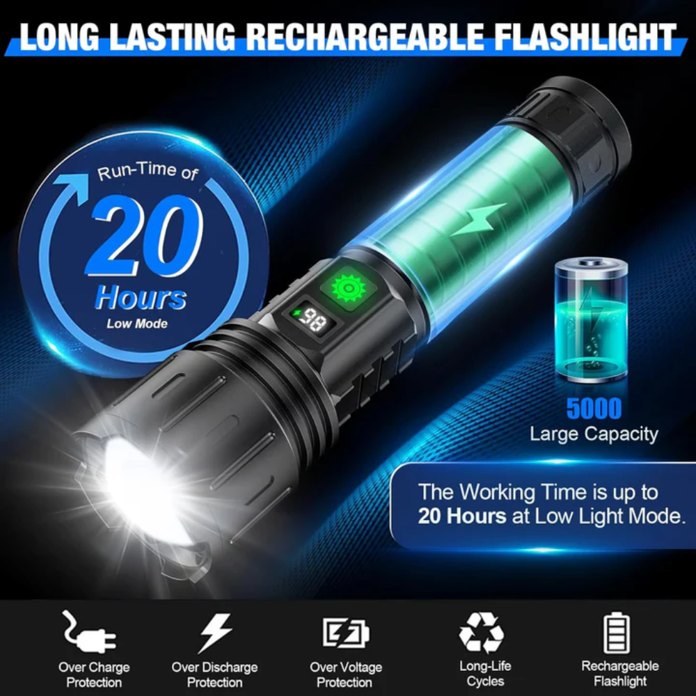 100000 Lumens Tactical Flashlight Rechargeable LED Waterproof 2