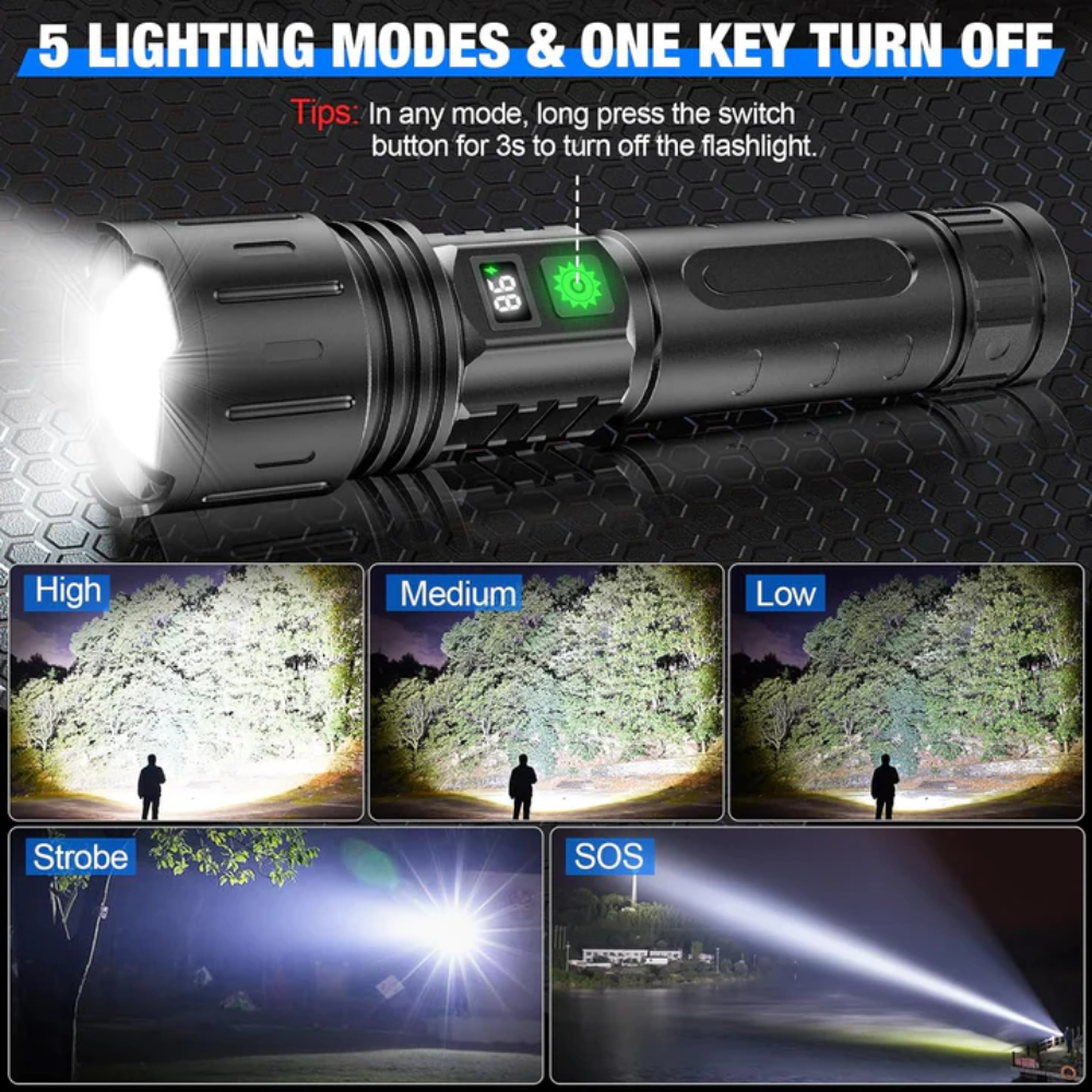 100000 Lumens Tactical Flashlight Rechargeable LED Waterproof 4