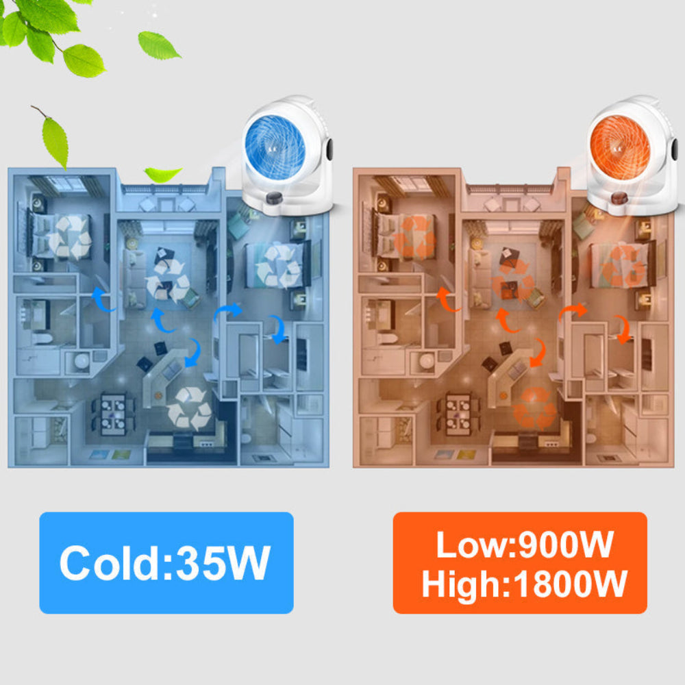 2-in-1 Heating and Cooling Fan for Year-Round Indoor Comfort 2