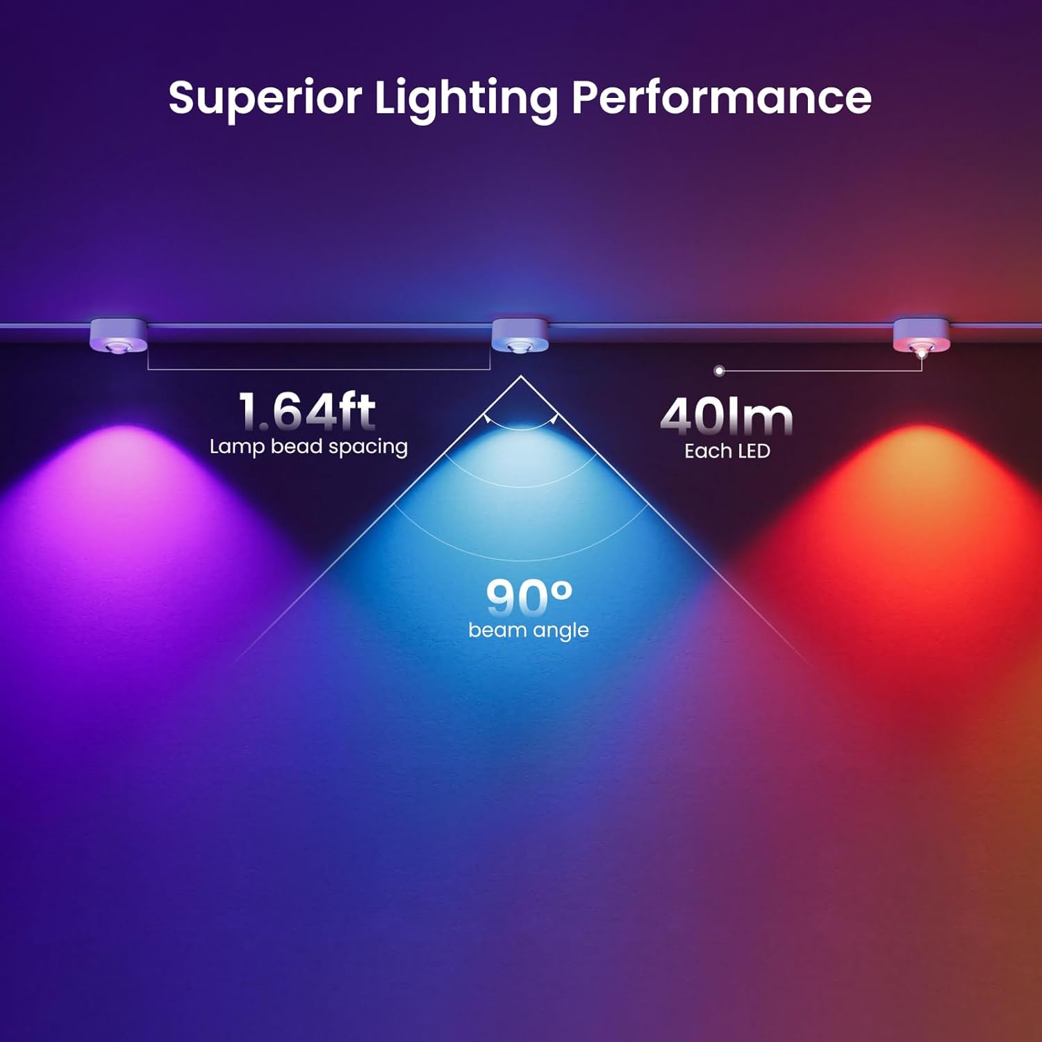 Light RGB LED Smart Outdoor Permanent House Eaves Strip Lights