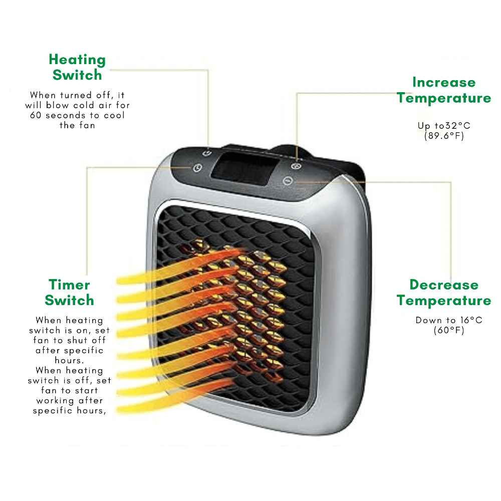 Best Portable Electric Wall Mounted Heater Instant Heat Energy Efficient 7