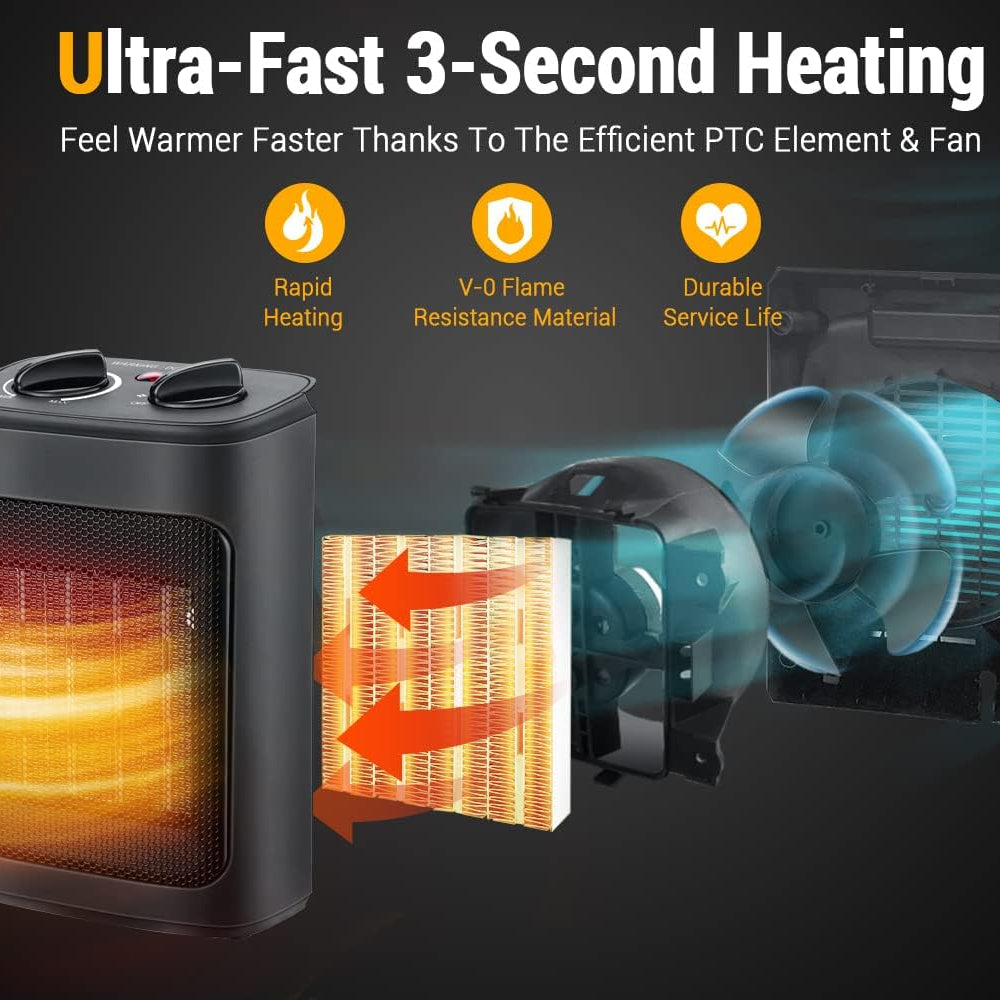 Space Heater Ceramic Portable Fast Heating Energy Efficient