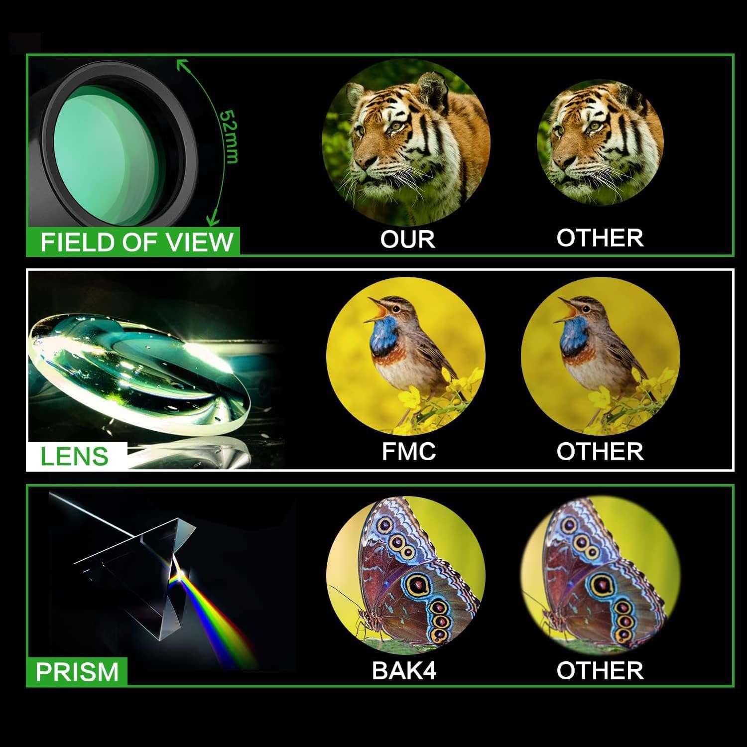 Monocular 16x52 High Power HD Telescope for Adults Bird Watching