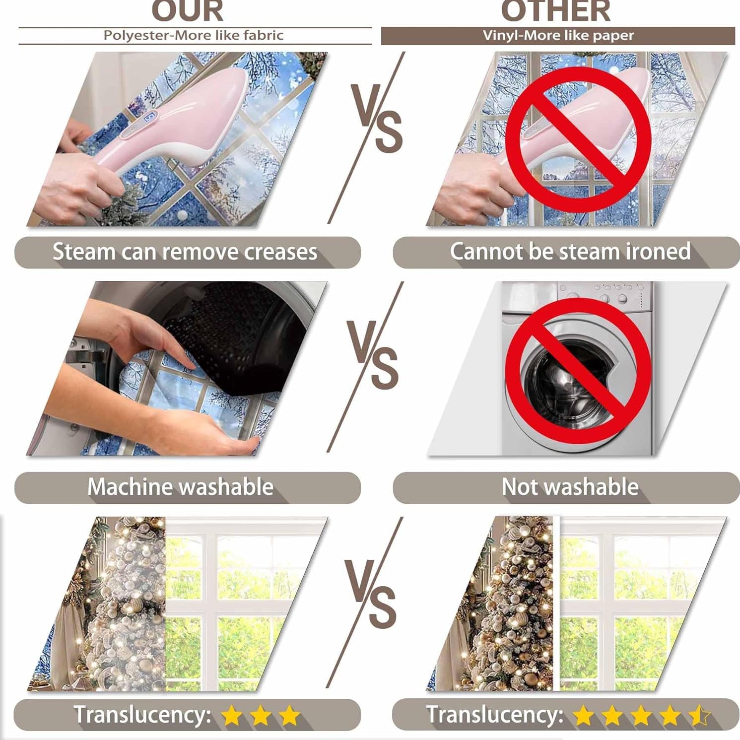 Christmas Decor Window Backdrop 7x5 Winter Photography Party