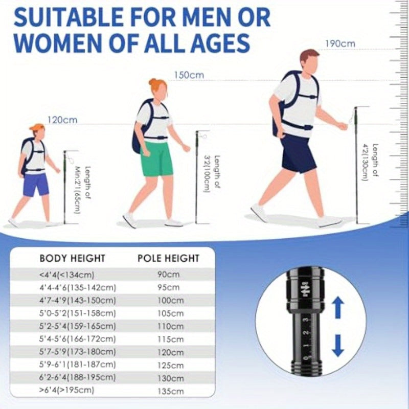 Collapsible Hiking Stick Interchangeable Heads Outdoor Adventures