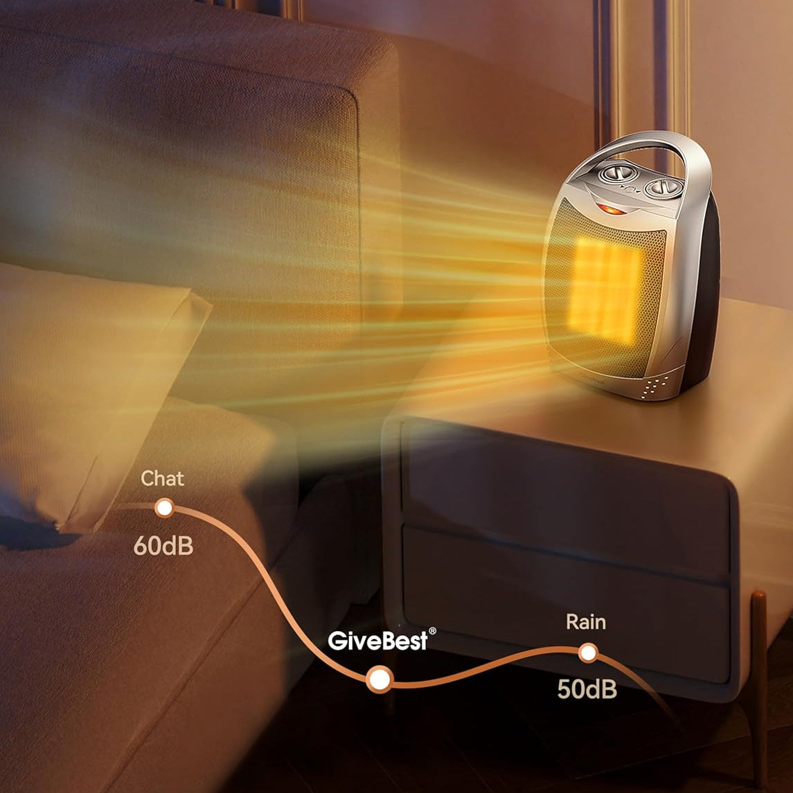 Space Heater Portable 1500W Adjustable Thermostat Quiet