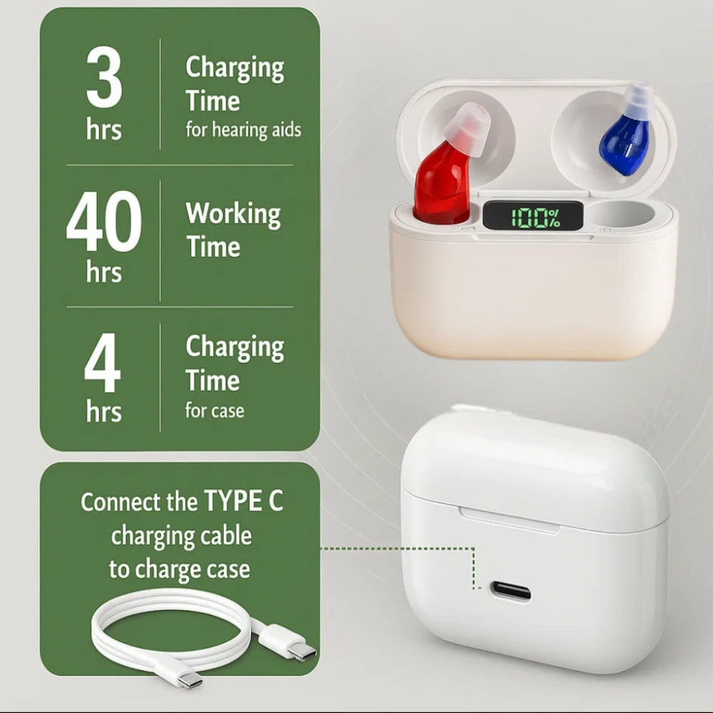Rechargeable Hearing Aids Invisible Design Clear Sound Compact Fit 3