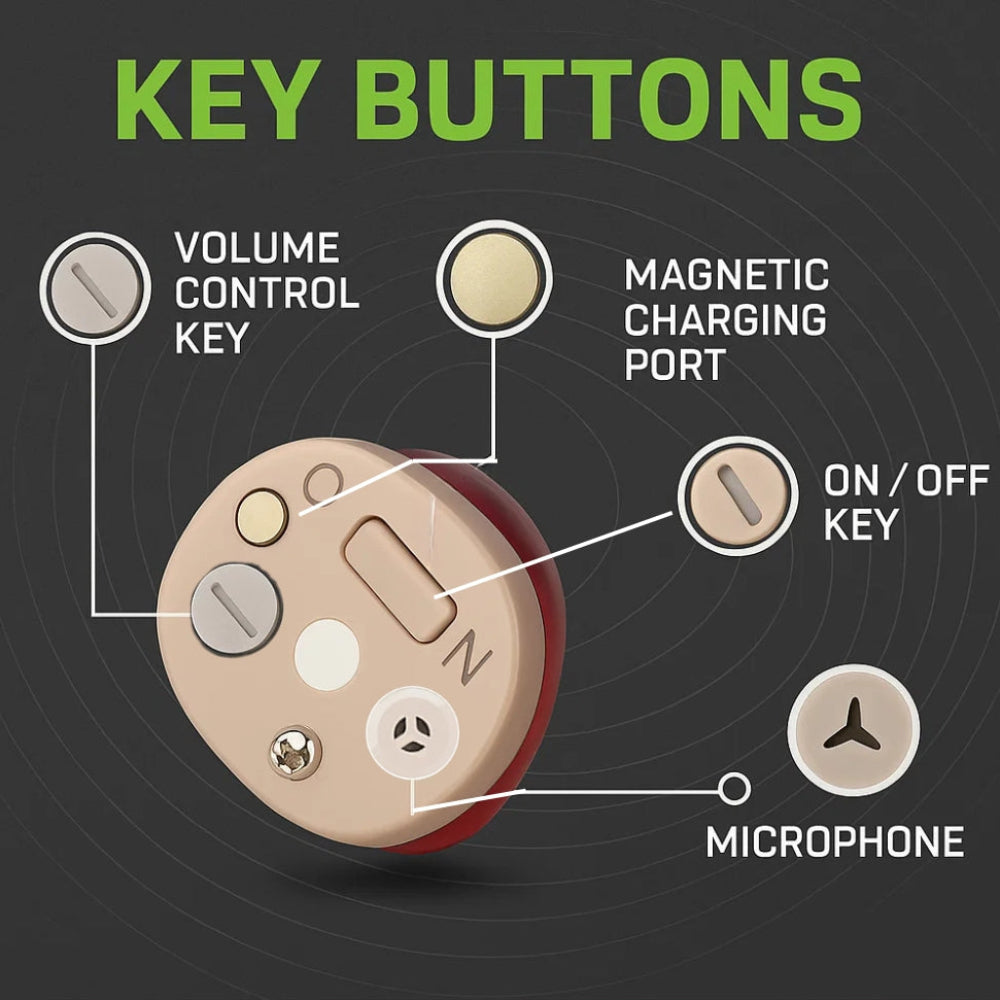 Rechargeable Hearing Aids Invisible Design Clear Sound Compact Fit 5
