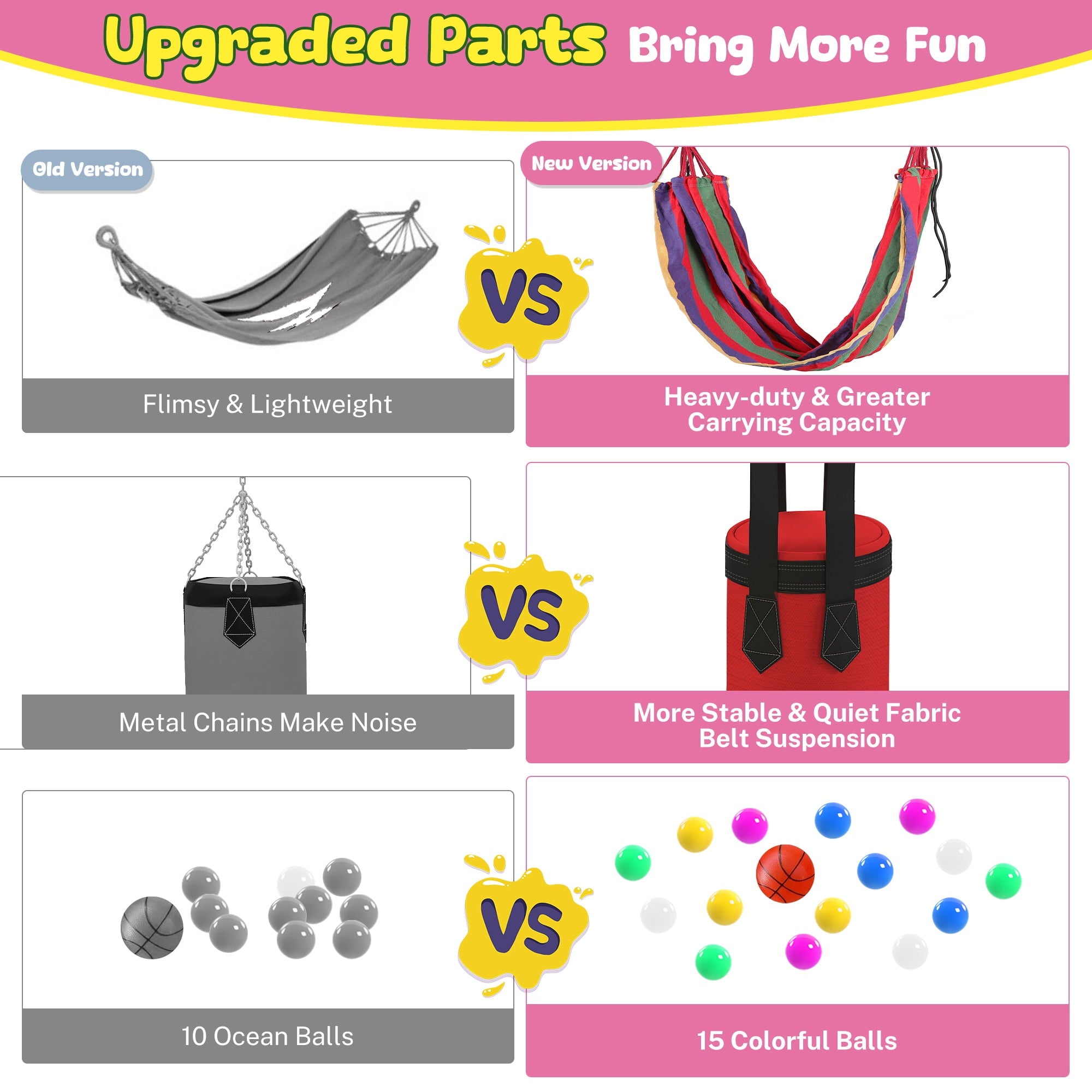 Round Trampoline Kids Safety Net Indoor Outdoor Steel Frame