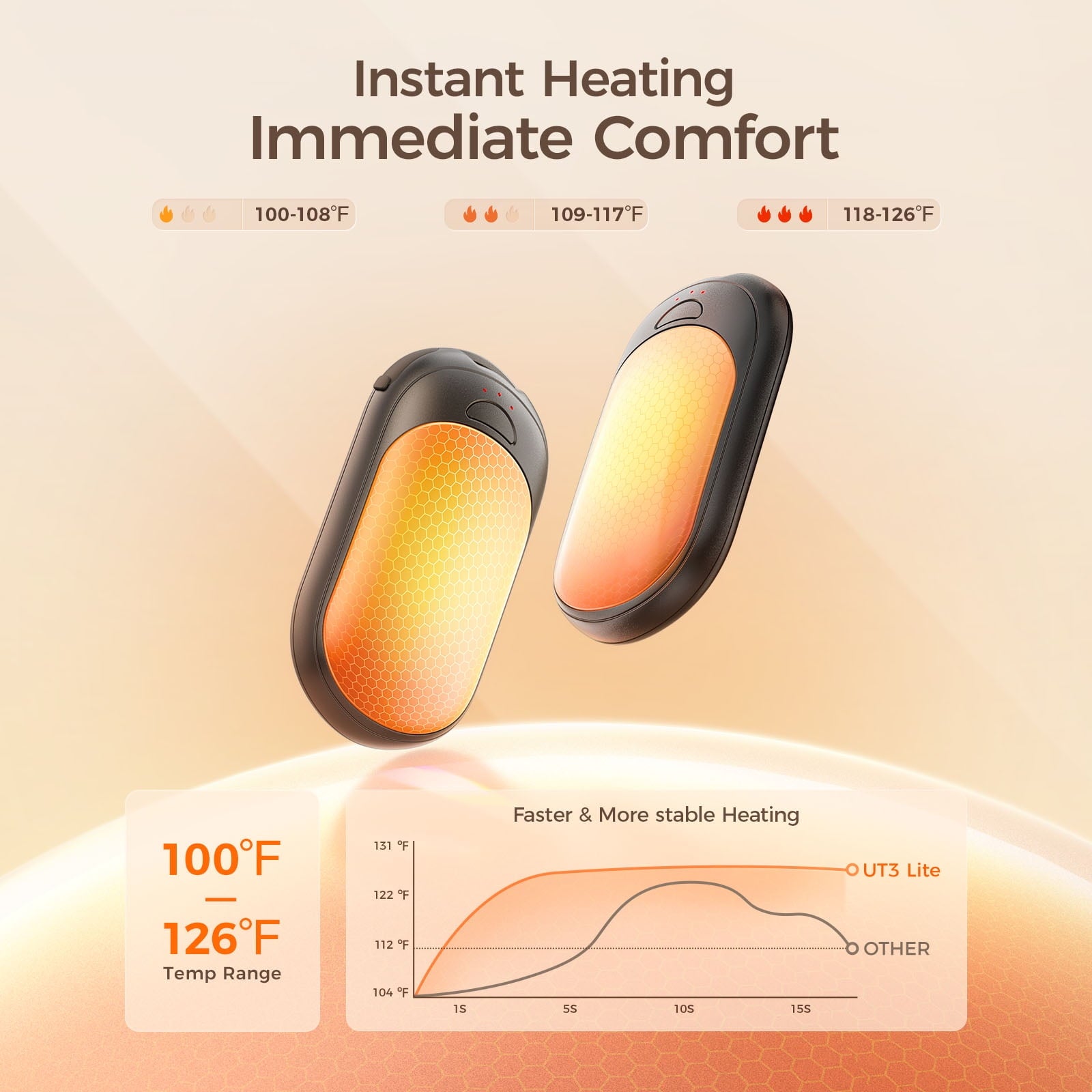 Rechargeable Hand Warmer Gift Portable Electric Heating Device